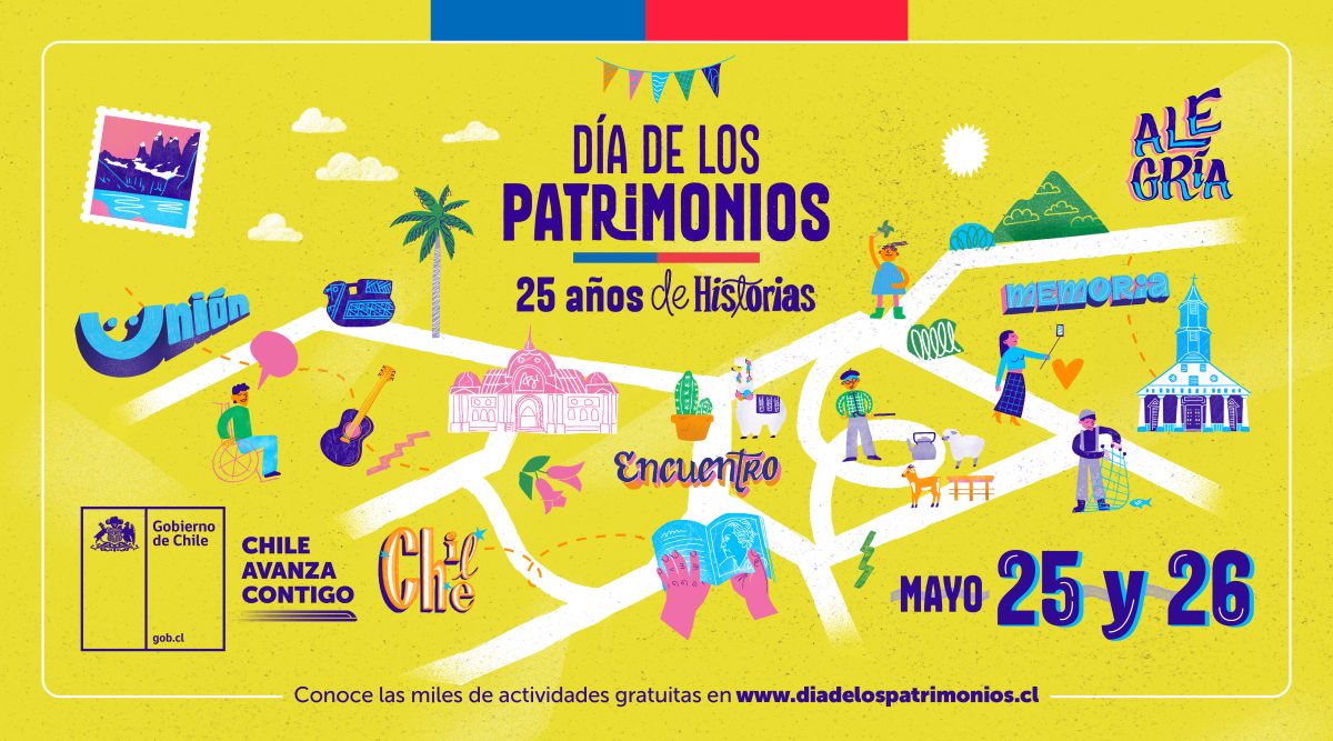 Panorama Fueguino: Diversas actividades por el «Día de los Patrimonios» en Tierra del Fuego